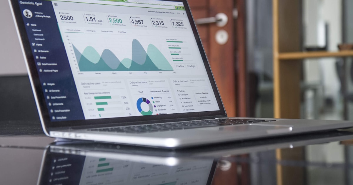 How to Build a Successful Brand with Stunning AI Ads?